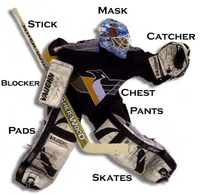 Goalie Equipment